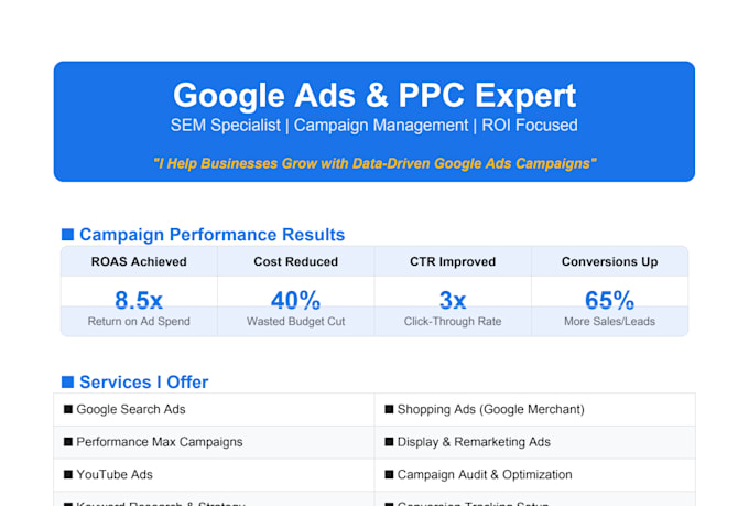 audit and optimize google ads for maximum ROI
